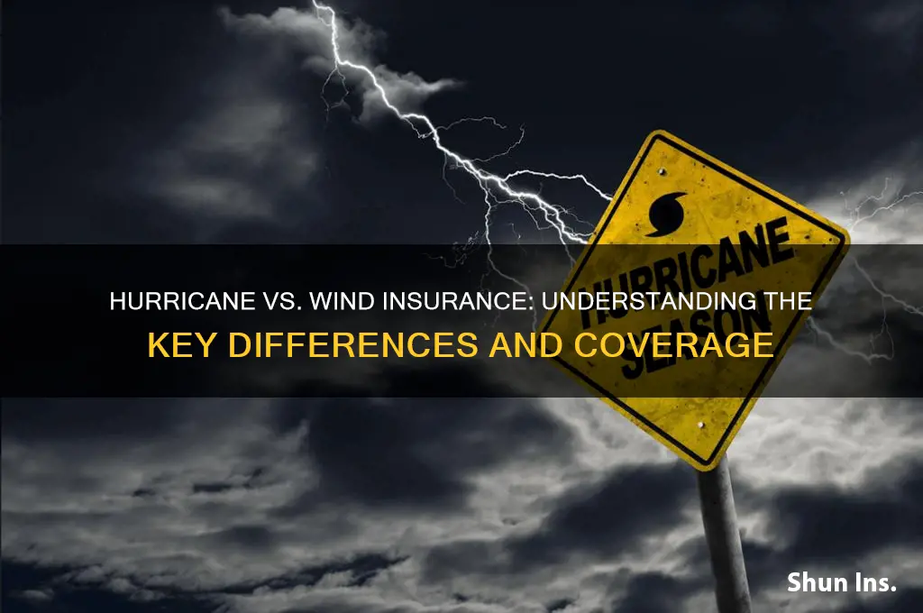 is hurricane insurance the same as wind insurance