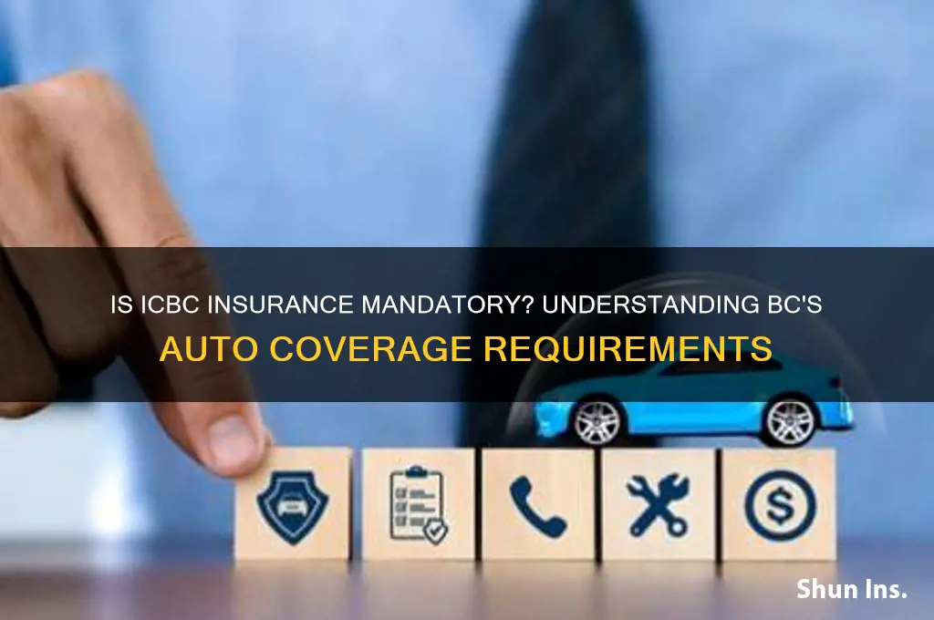 is icbc insurance mandatory