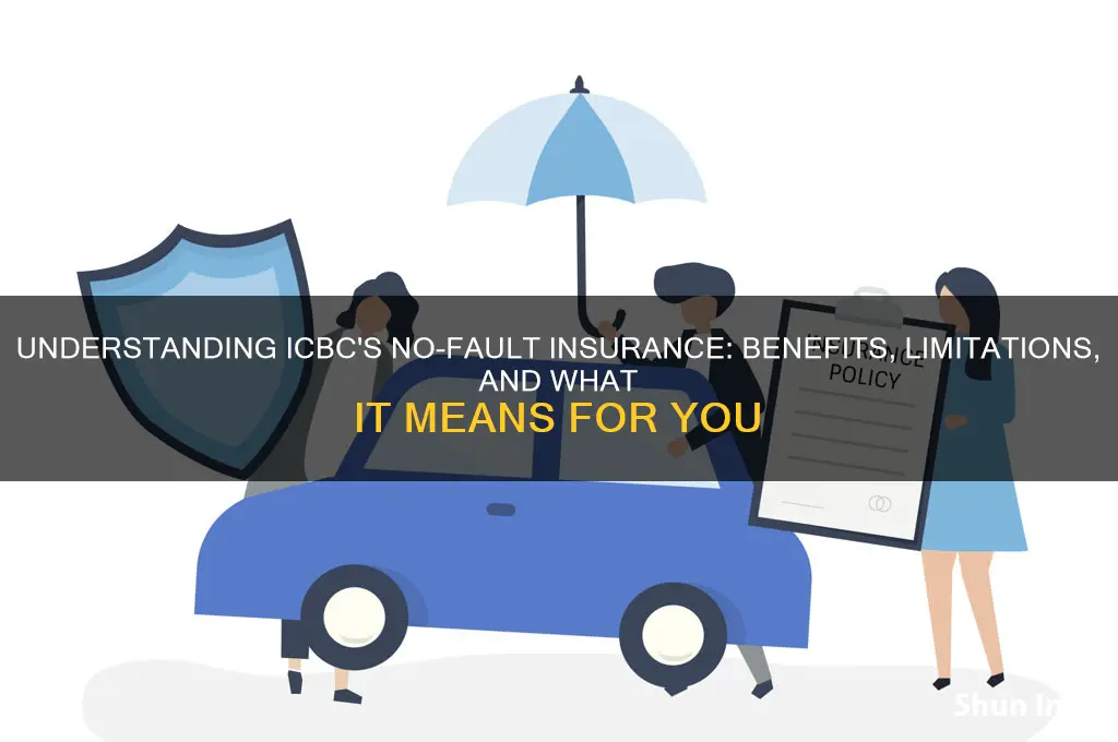 is icbc no fault insurance