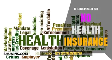Understanding the Consequences: Penalty for No Health Insurance Explained