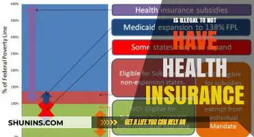 Understanding the Legalities: Health Insurance Mandates Explained