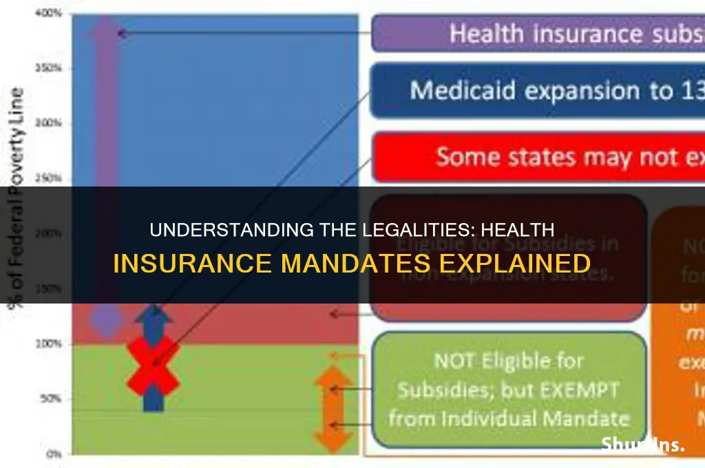 is illegal to not have health insurance
