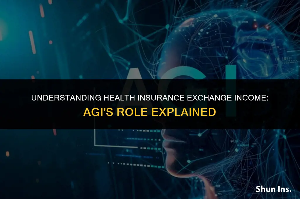 is income for the health insurance exchange figured on agi