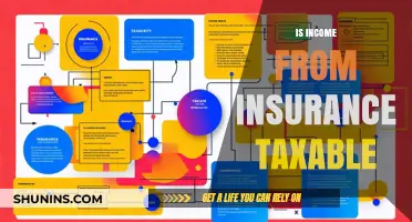 Is Insurance Income Taxable? Understanding Tax Implications of Payouts