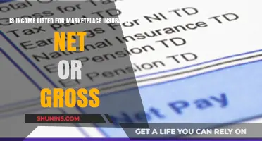 Net or Gross Income: Understanding Marketplace Insurance Requirements