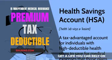 Medical Insurance Premium Tax Deduction: What's Independent Coverage?