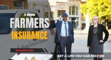 The Reliability of Indiana Farmers Insurance: A Comprehensive Overview