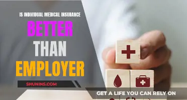 Individual Medical Insurance: Better Benefits, More Flexibility?