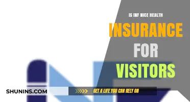 Exploring the Benefits of INF Health Insurance for International Visitors