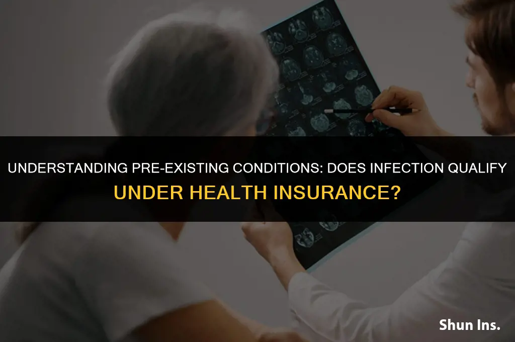 is infection consider pre-existing health insurance