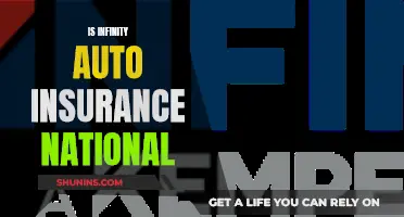 Infinity Auto Insurance: A National Provider?