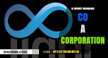 Is Infinity Insurance Co. a Corporation? Unveiling Its Legal Structure