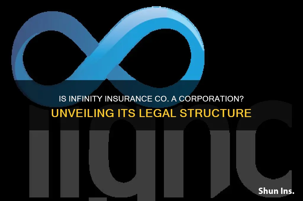 is infinity insurance co a corporation