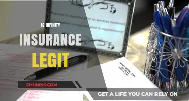 Is Infinity Insurance Legit? A Comprehensive Review and Analysis