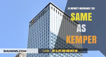 Infinity vs. Kemper Insurance: Understanding the Key Differences and Similarities