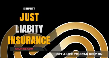 Is Infinity Insurance a Liability Shield or Just a Myth?