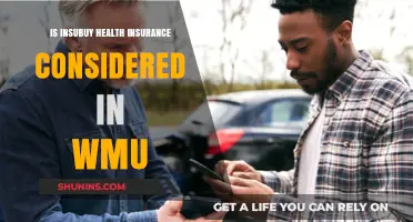 Exploring Insubuy Health Insurance Options at Western Michigan University