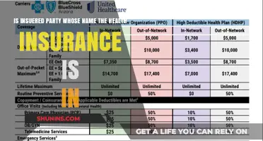 Understanding Health Insurance: Who's Really Covered?