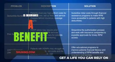 Is Insurance a Benefit or Burden? Exploring Its Value and Impact