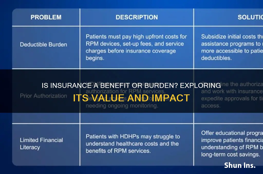 is insurance a benefit