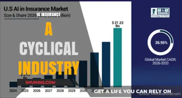 Is Insurance Cyclical? Exploring Industry Trends and Economic Patterns