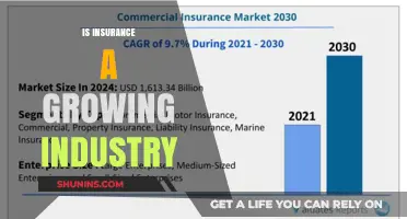 Is Insurance a Growing Industry? Trends, Challenges, and Future Outlook