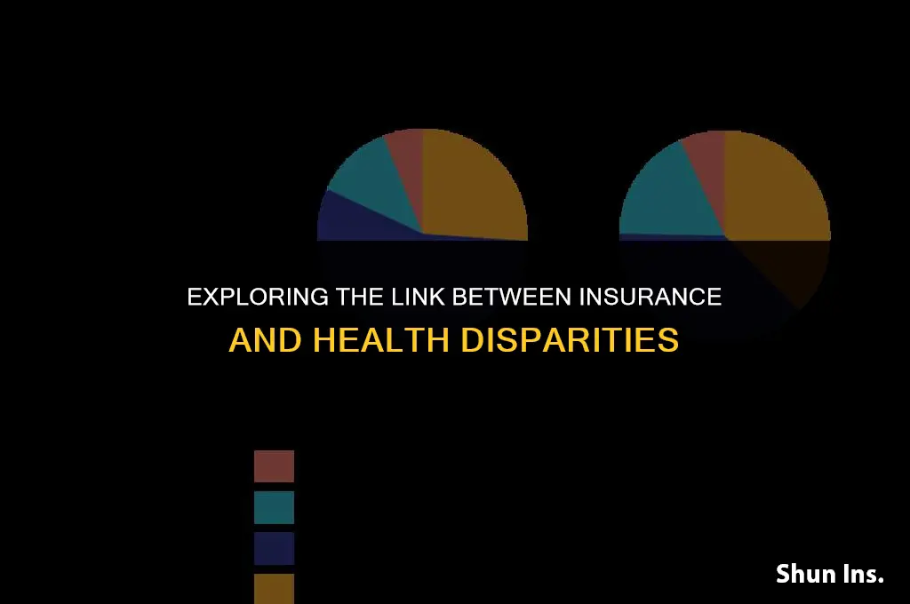 is insurance a health disparities related