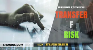 Understanding Risk: Insurance as Treatment or Transfer