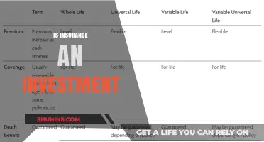 Is Insurance an Investment? Understanding the Financial Role of Policies