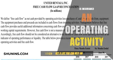 Is Insurance an Operating Activity? Understanding Its Role in Business Cash Flow
