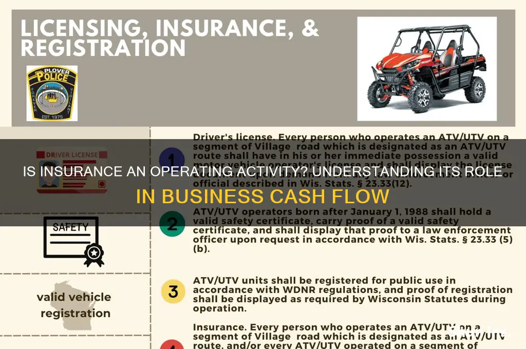 is insurance an operating activity