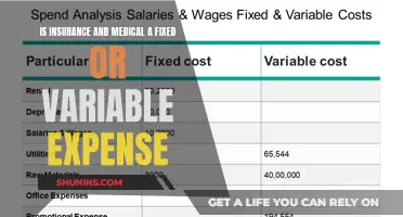 Understanding Insurance and Medical Expenses: Fixed or Variable?