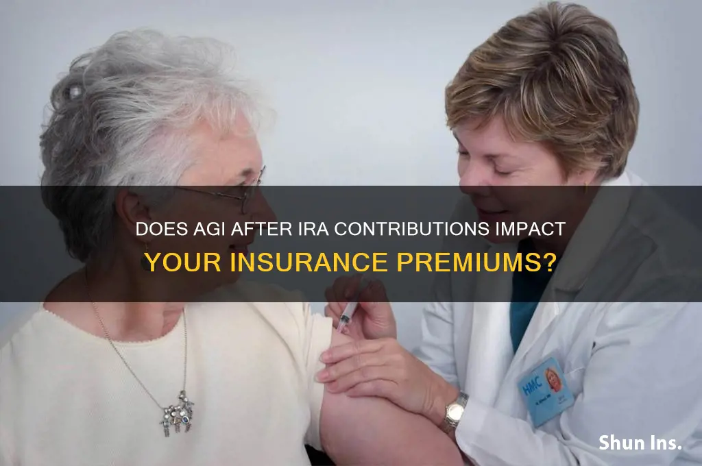 is insurance based on agi after ira contributions