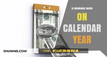 Understanding Calendar Year Insurance Policies: What You Need to Know