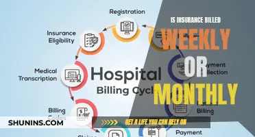 The Mystery of Insurance Billing Cycles: Unraveling Weekly vs. Monthly Payments