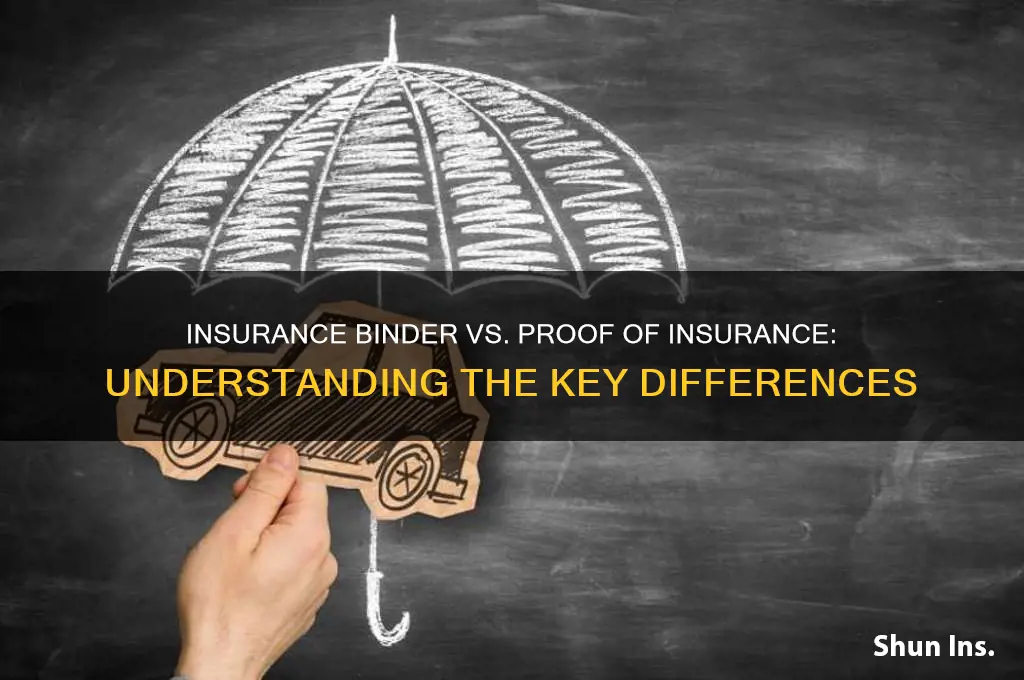 is insurance binder the same as proof of insurance