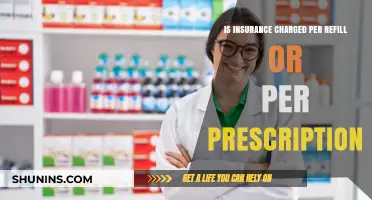 Understanding Insurance Charges: Per Refill or Per Prescription?