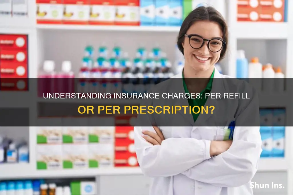 is insurance charged per refill or per prescription