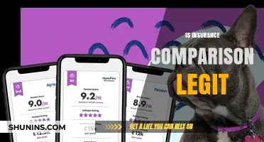 Is Insurance Comparison Legit? Unveiling the Truth Behind Online Tools