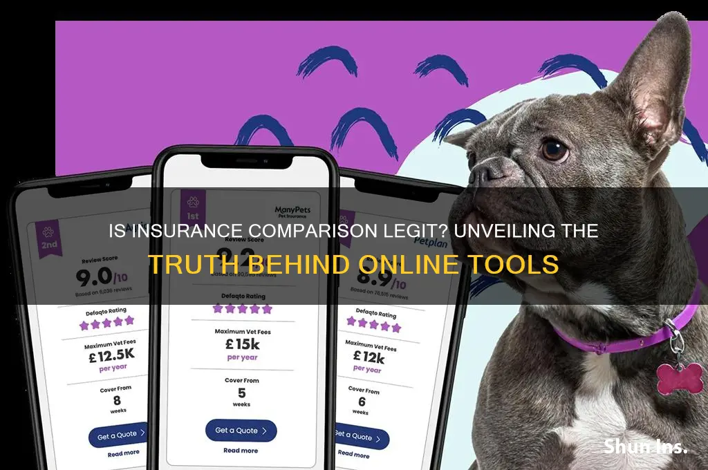 is insurance comparison legit
