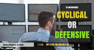 Insurance Sector: Cyclical Trends vs. Defensive Strategies in Economic Cycles