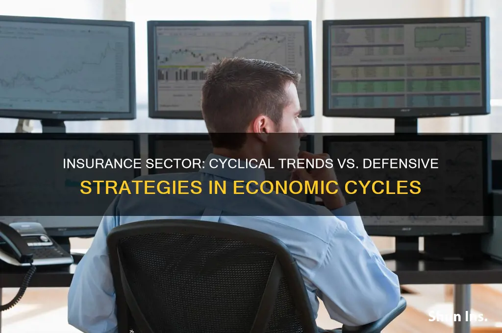 is insurance cyclical or defensive