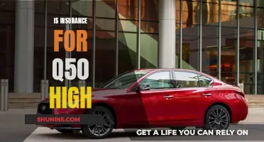 Is Insurance for Q50 Expensive? Uncover the Truth