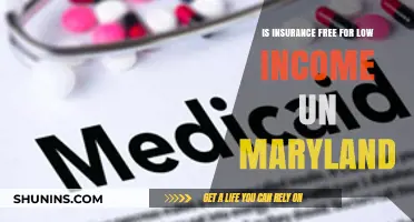 Maryland's Free Insurance Options for Low-Income Residents: What You Need to Know