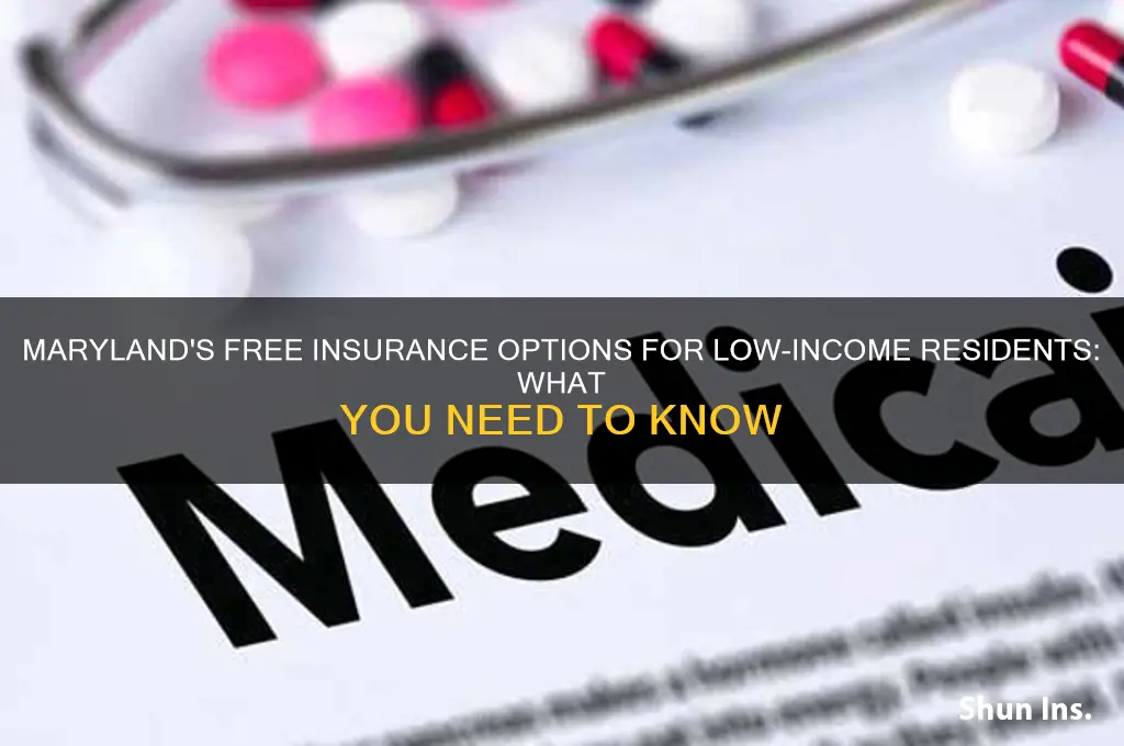 is insurance free for low income un maryland