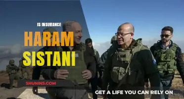Is Insurance Haram? Exploring Sistani's Perspective on Modern Policies