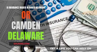 Insurance Rates: Dover vs. Camden, Delaware