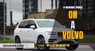 Volvo Insurance: Unlocking the True Cost of Coverage