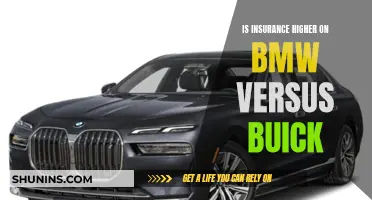 BMW vs. Buick: Unveiling Insurance Cost Differences