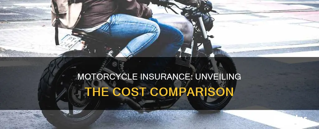 is insurance higher on motorcycle